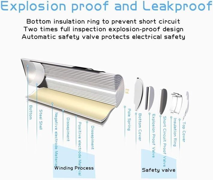 Акумуляторні батарейки POWEROWL AA+AAA (16 шт)