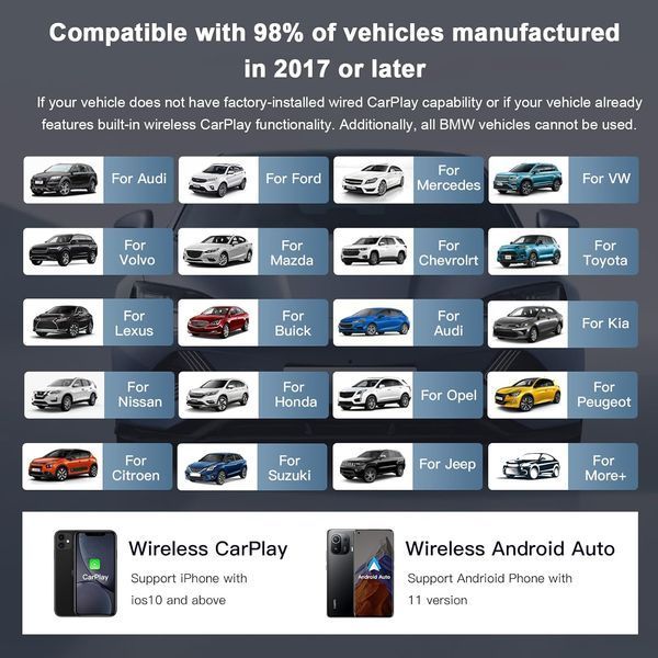 Автомобильный CarPlay Box с беспроводным подключением и TF-картой