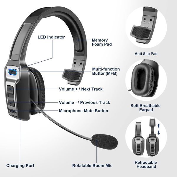 Беспроводная гарнитура Trucker Bluetooth V5.2 с микрофоном и шумопоглощением AI фото