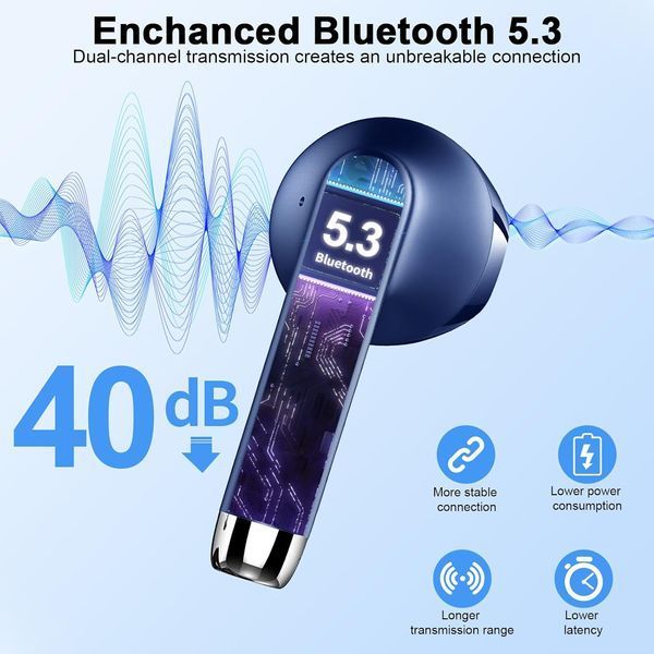 Беспроводные наушники Drsaec J55 Bluetooth 5.3, Синие фото