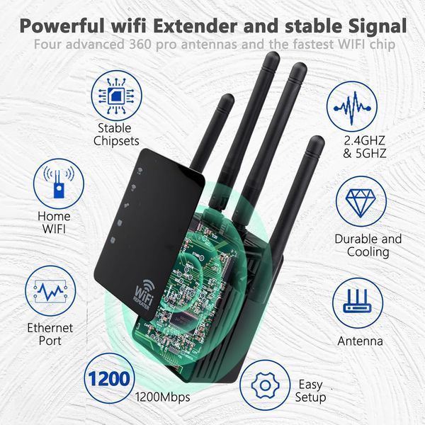 Усилитель WiFi Newnik фото