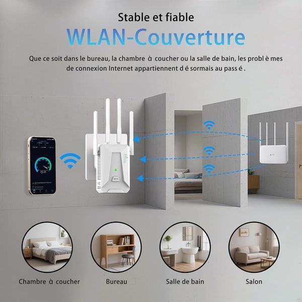 Ретранслятор Wi-Fi з 4 антенами та 2 LAN портами фото