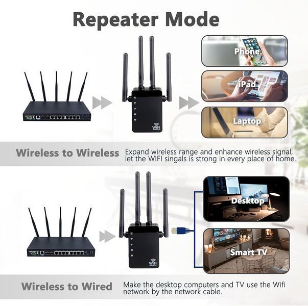 Усилитель WiFi Newnik фото