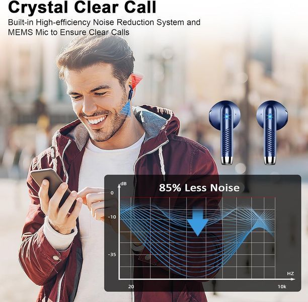 Беспроводные наушники Drsaec J55 Bluetooth 5.3, Синие фото
