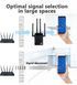 Усилитель WiFi Newnik фото 6