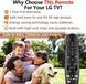 Пульт дистанционного управления для LG смарт-телевизоров фото 5