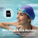 Наушники для плавания Hiteblaz Bone Conduction OPENEAR Bone X2, IP68, 8G фото 3