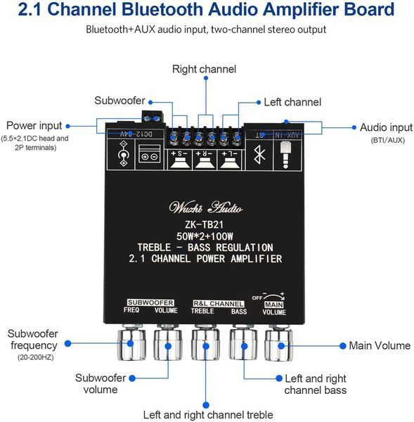 Плата підсилювача звуку Bluetooth