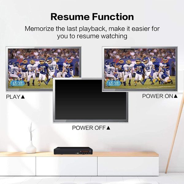Компактний DVD-програвач WISCENT для телевізора з HDMI/RCA/USB/мікрофоном фото