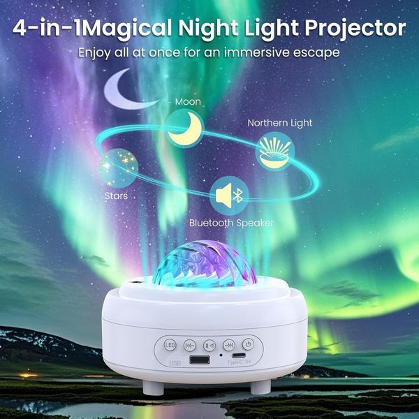 Проектор Galaxy Light для спальні Coollamp фото