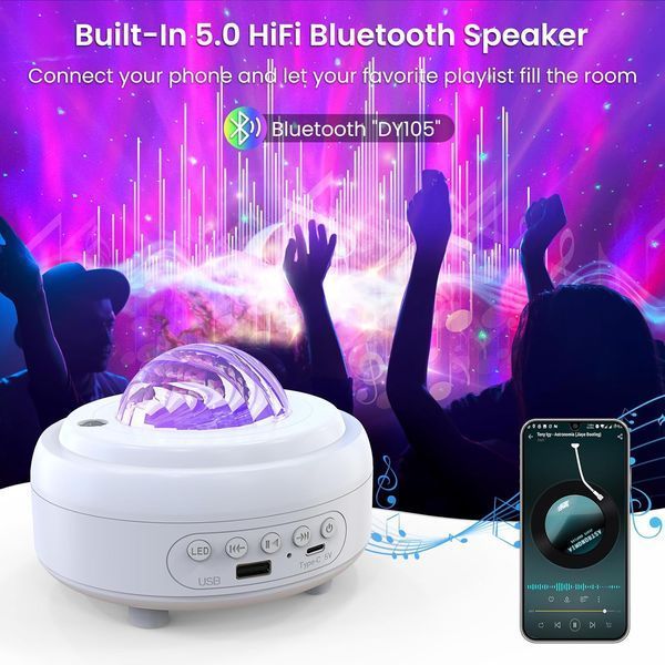 Проектор Galaxy Light для спальні Coollamp фото