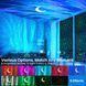 Проектор Galaxy Light для спальні Coollamp фото 4
