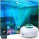 Проектор Galaxy Light для спальні Coollamp фото 1