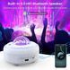 Проектор Galaxy Light для спальні Coollamp фото 5
