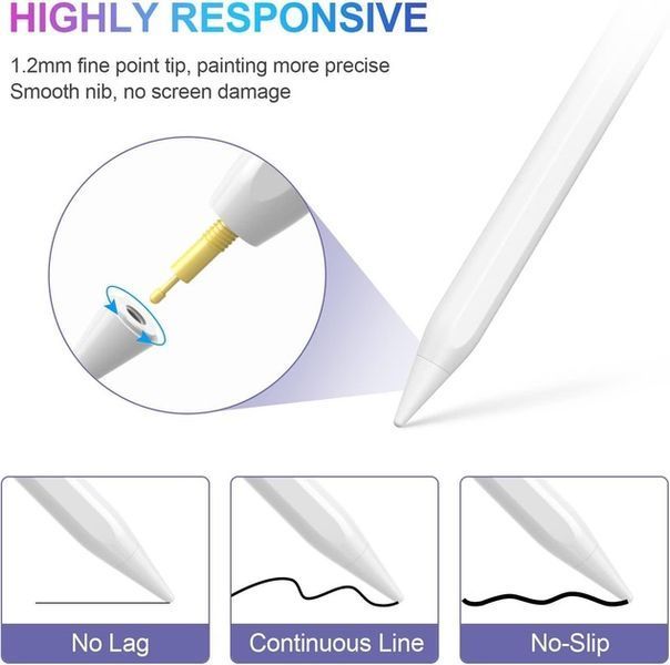 Стилус Active Capacitive Stylus 1.5 mm Superfine Nib для iPad 2018-2023 10th/9th/8th/7th/6th Gen