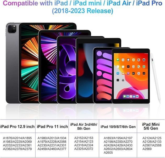 Стилус Active Capacitive Stylus 1.5 mm Superfine Nib для iPad 2018-2023 10th/9th/8th/7th/6th Gen