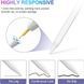 Стилус Active Capacitive Stylus 1.5 mm Superfine Nib для iPad 2018-2023 10th/9th/8th/7th/6th Gen