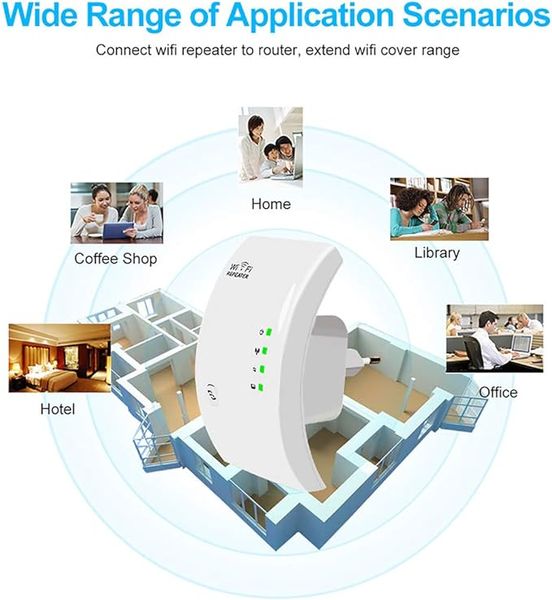 Ретранслятор WR01 WiFi repeater – роутер усилитель сигнала 300 Мбит/с фото