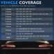 Сканер OBD2 Creator C410