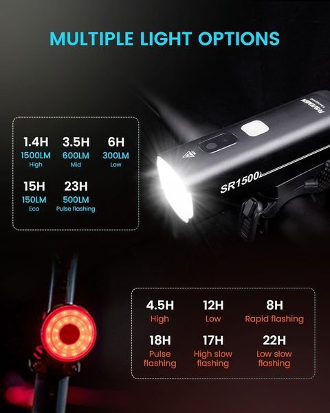 Комплект велосипедних ліхтарів RAVEMEN SR1500