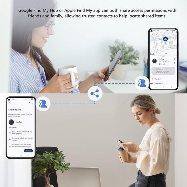 Bluetooth трекер ATUVOS для ключів, сумок та валіз (комплект 4 шт)