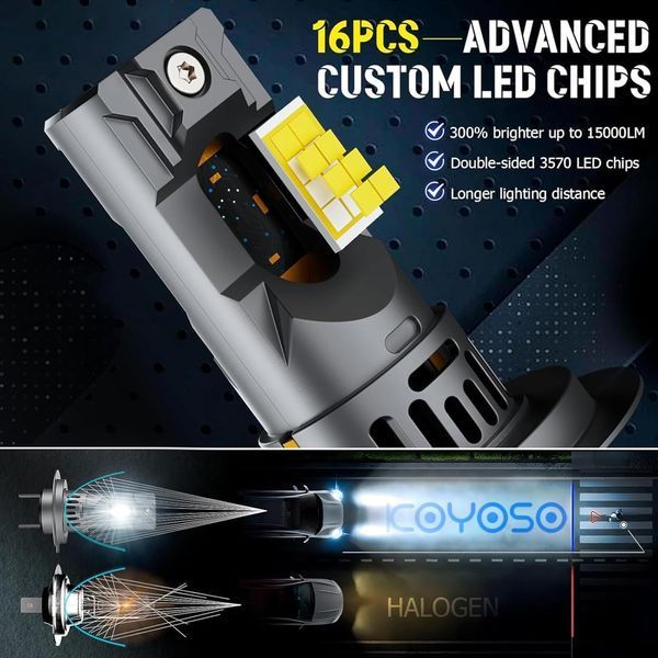 Светодиодная лампа KOYOSO H7 110 Вт