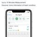 Мобільний ЕКГ CheckeMe для домашнього використання