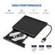 Наружный CD/DVD привод Hcsunfly