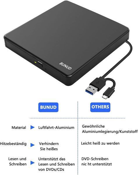 Зовнішній CD/DVD привід BUNUD USB 3.0 та Type-C