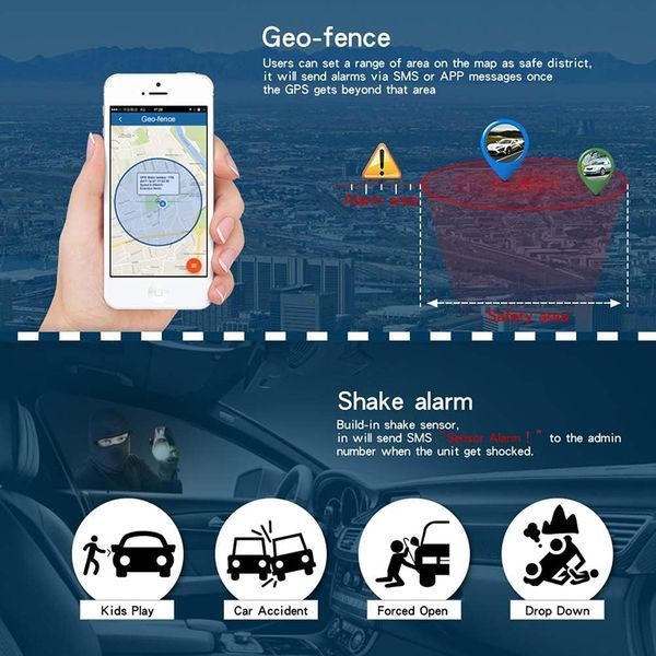 Мини GPS-трекер TKMARS
