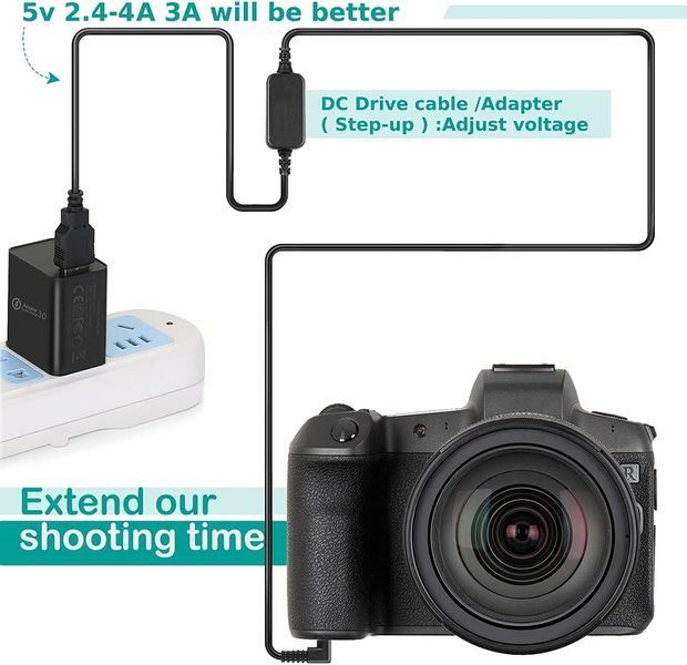 Адаптер живлення для Canon Raeisusp ACK-E12+ DR-E12