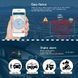 Мини GPS-трекер TKMARS