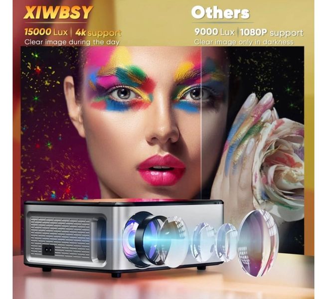 Мультимедийный проектор XIWBSY T02 Full HD LED 18000 Лм Wi-Fi Bluetooth с динамиками