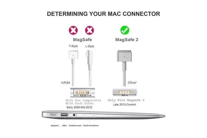 Блок живлення Адаптер PA-60W 16.5v 3.65a Magsafe 2 для MacBook Air (2012-2015)