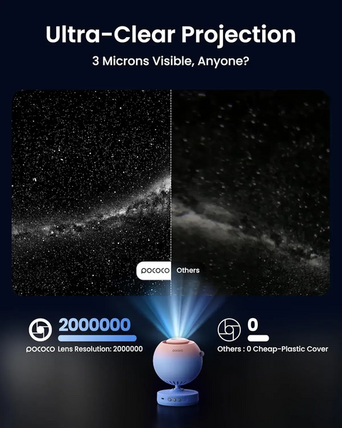 Проектор-ночник POCOCO Galaxy Star со сменными оптическими дисками 5K