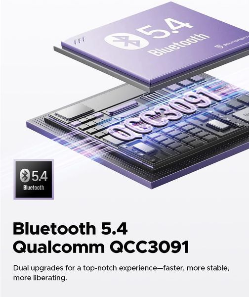 Беспроводные наушники SoundPEATS Bluetooth 5.4 фото