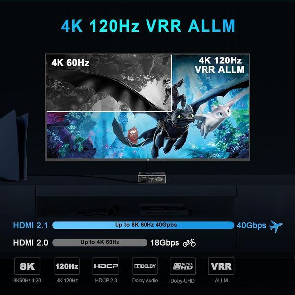 Адаптер HDMI2.1 перетворювач екстрактор конвертер аудіо звуку ROFAVEZCO фото