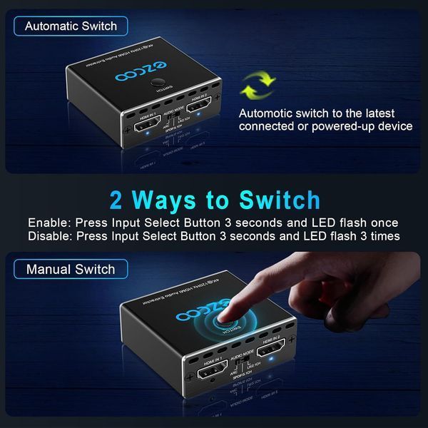 Адаптер HDMI2.1 перетворювач екстрактор конвертер аудіо звуку ROFAVEZCO фото