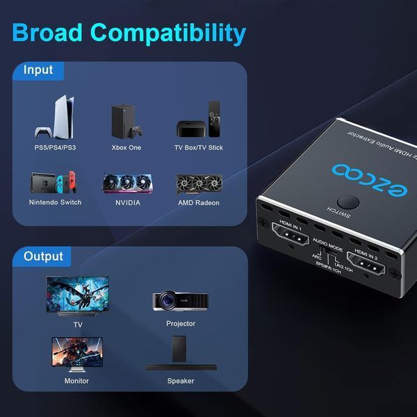 Адаптер HDMI2.1 перетворювач екстрактор конвертер аудіо звуку ROFAVEZCO фото