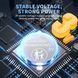 Літієві батарейки-таблетка POWEROWL CR2032 (12 шт)