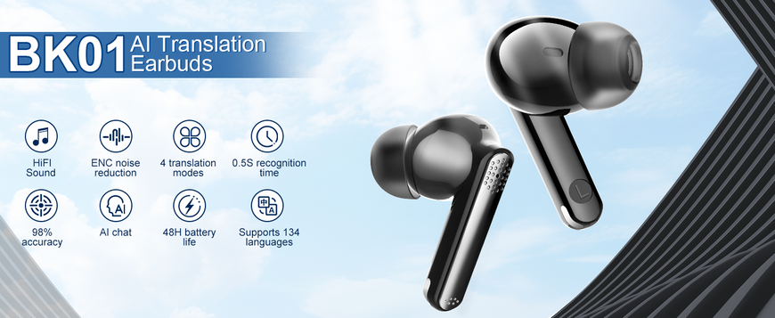 Бездротові навушники Thunelec Bluetooth 5.3 фото