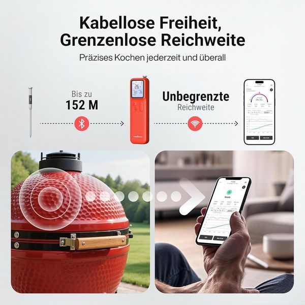 Беспроводной интеллектуальный термометр для мяса ThermoMaven P1
