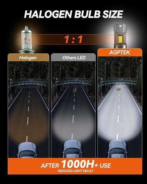 Светодиодная лампа AGPTEK H7 100 Вт 24000 LM 6000K (упаковка из 2 шт.)