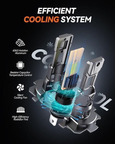 Светодиодная лампа AGPTEK H7 100 Вт 24000 LM 6000K (упаковка из 2 шт.)
