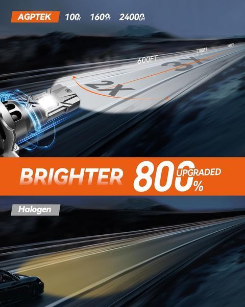Светодиодная лампа AGPTEK H7 100 Вт 24000 LM 6000K (упаковка из 2 шт.)