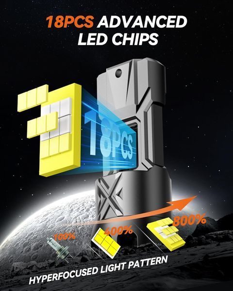 Светодиодная лампа AGPTEK H7 100 Вт 24000 LM 6000K (упаковка из 2 шт.)
