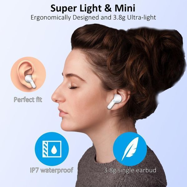 Бездротові навушники Ordtop Bluetooth 5.3 фото