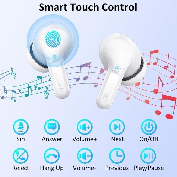 Бездротові навушники Ordtop Bluetooth 5.3 фото
