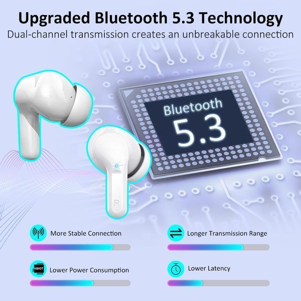Бездротові навушники Ordtop Bluetooth 5.3 фото