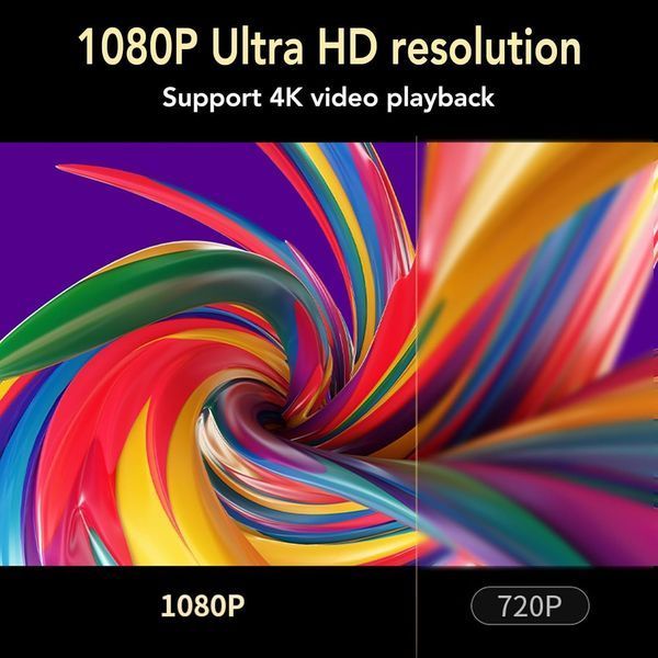 Портативний смарт-проектор  4K з Bluetooth 5.0 та підтримкою HDMI